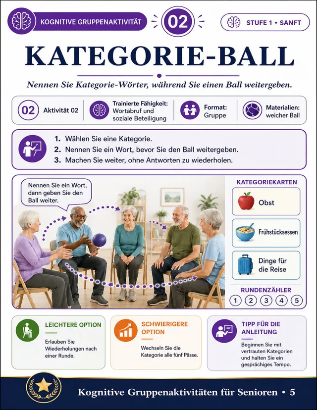 Seite aus dem Aktivitäts-Kit für Senioren