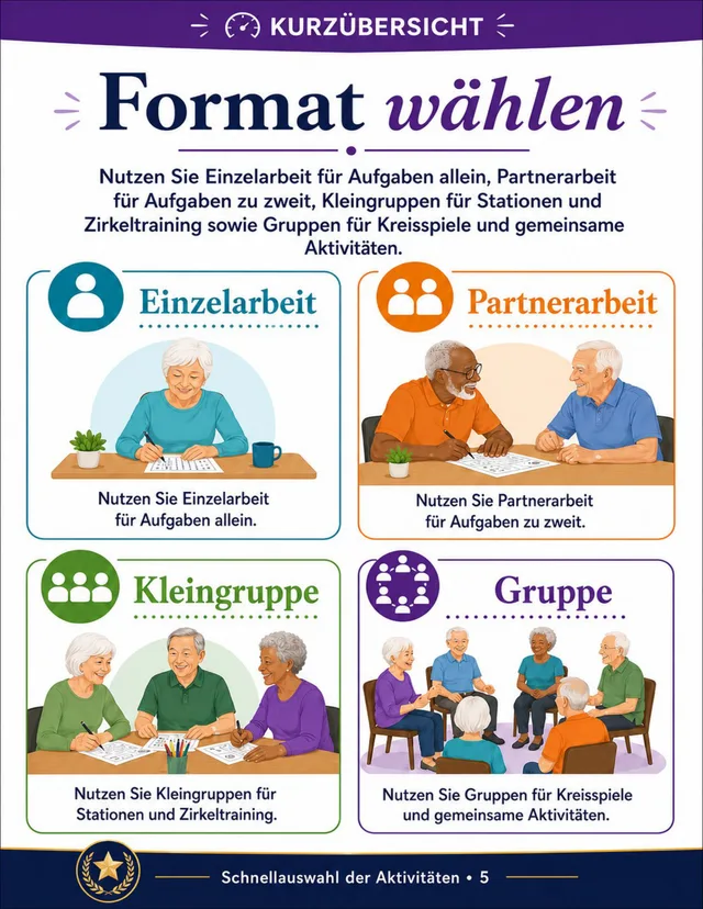 Seite aus dem Aktivitäts-Kit für Senioren